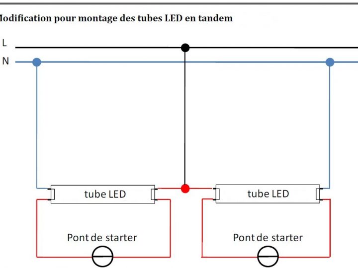 INSTRUCTIONS DE MONTAGE DES TUBES LED MIRA