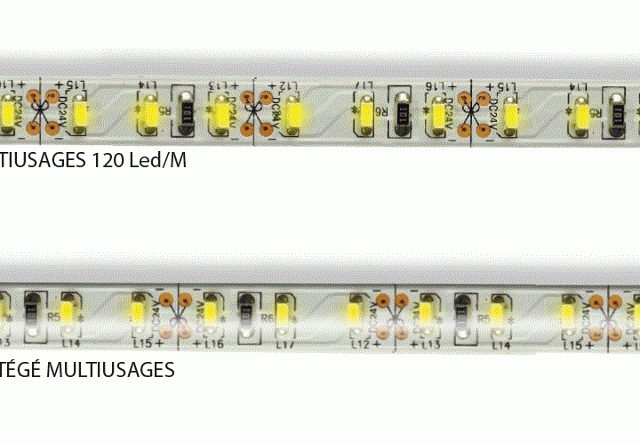Ruban LED Série Basic