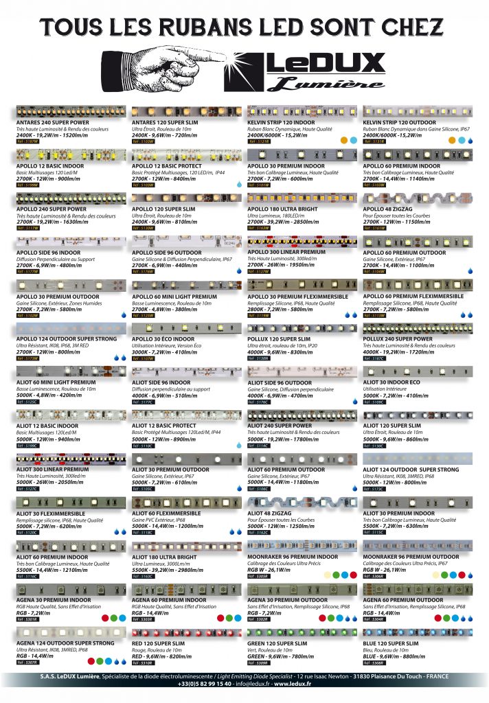 TOUS LES RUBANS LED SONT CHEZ LEDUX LUMIERE